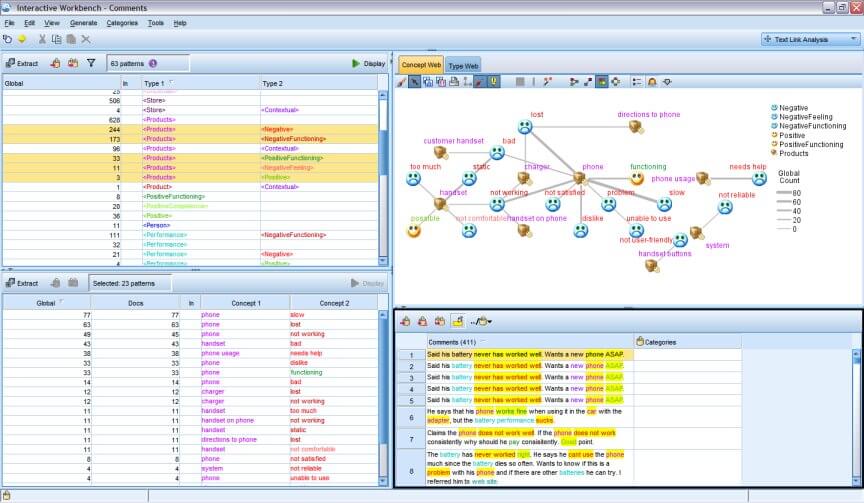 IBM SPSS Statistics Terbaru Downloaad Free Full Version