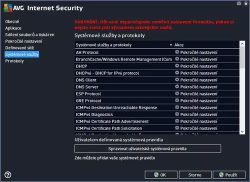AVG Internet Security